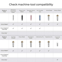 Cricut Foil Transfer Tool Replacement Tips (2008728)