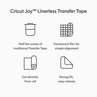 Cricut Joy Transfer Tape Linerless 5.5in x 10ft (2010039)