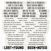 Tim Holtz Idea-ology  Theories Quote Chips (TH94045)