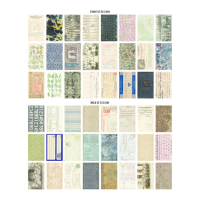 Tim Holtz Idea-ology  Backdrops Volume 3 (TH94247) ( TH94247)